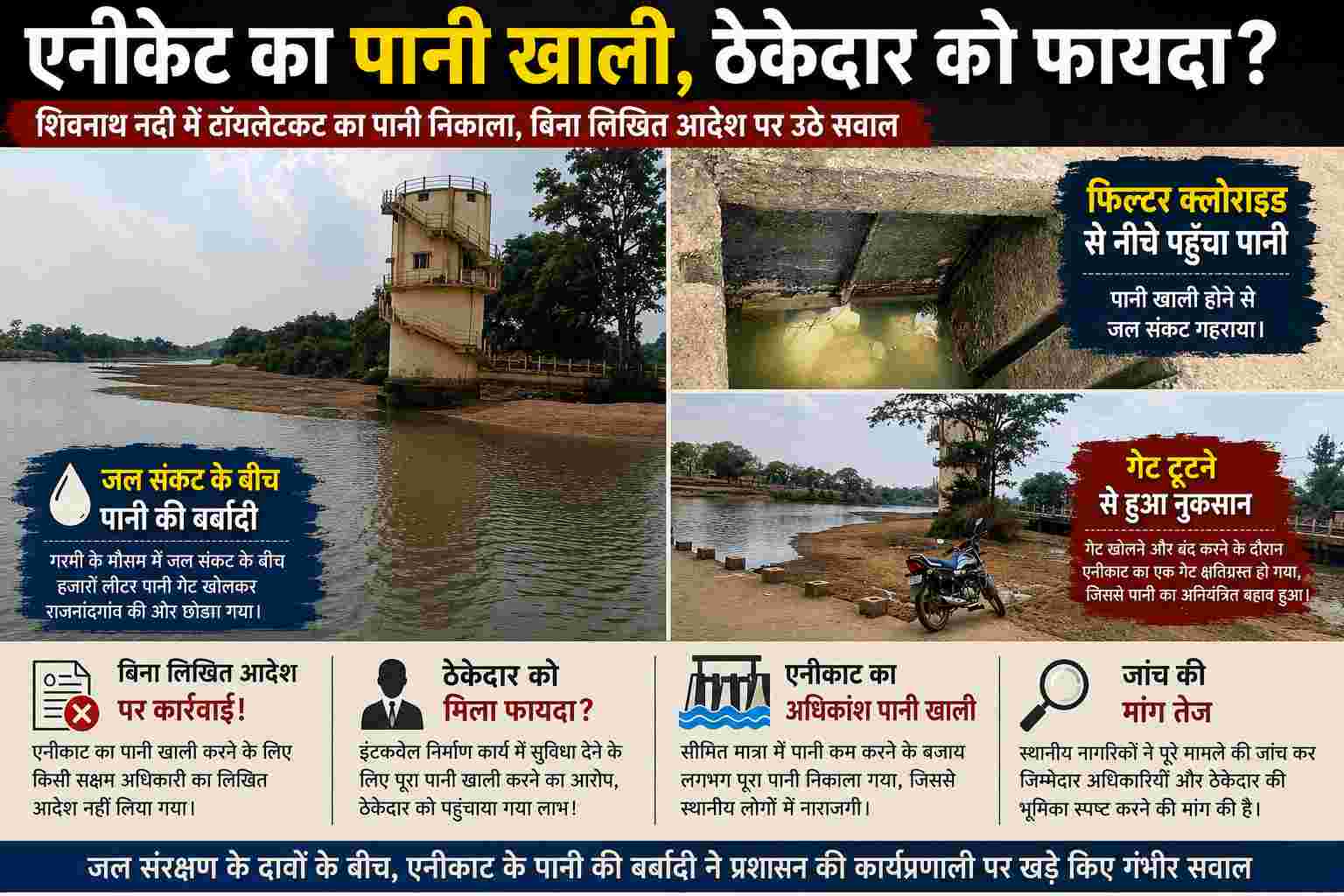 Ambagarh chawki news : अंबागढ़ चौकी: एनीकट का पानी ठेकेदार को लाभ पहुँचाने के आरोप में खाली, प्रशासनिक लापरवाही पर सवाल