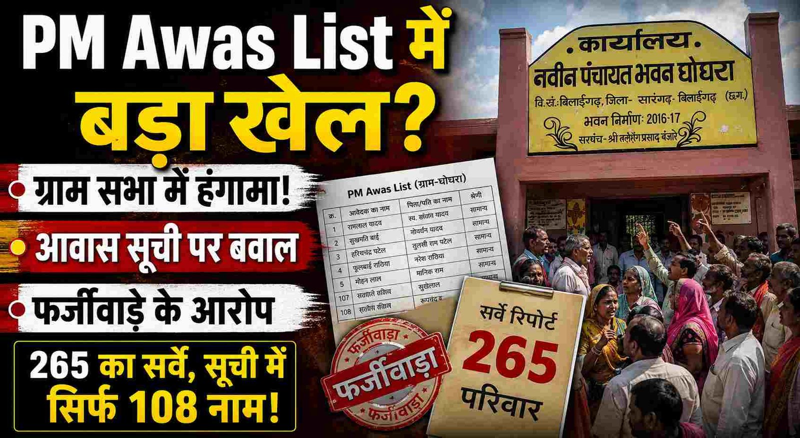 बिलाईगढ़: पीएम आवास प्लस 2.0 की सूची में गड़बड़ी का आरोप, ग्रामीणों का विरोध, जांच की मांग