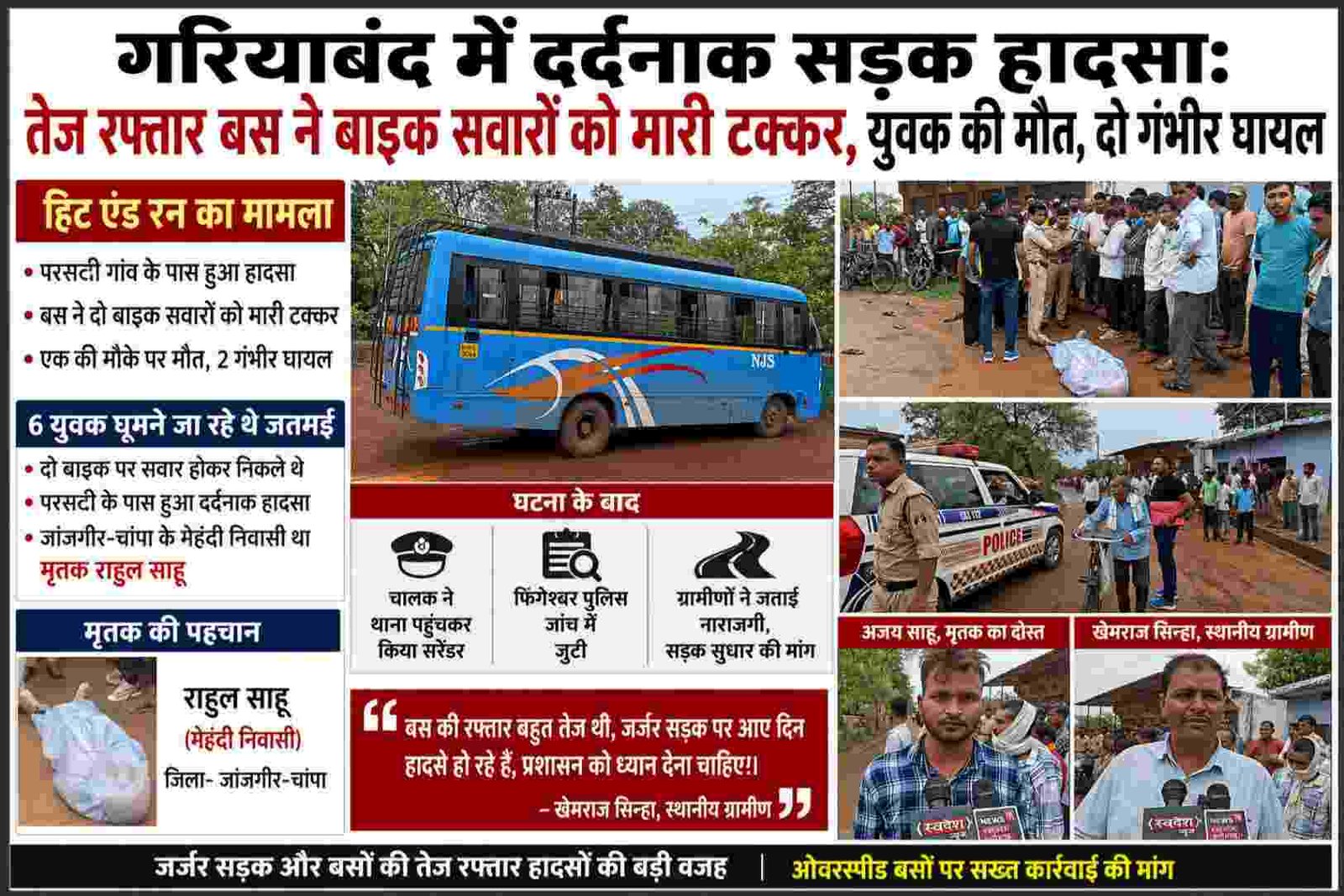 गरियाबंद हिट एंड रन: अमन ट्रेवल्स बस की टक्कर से युवक की मौत, दो गंभीर घायल