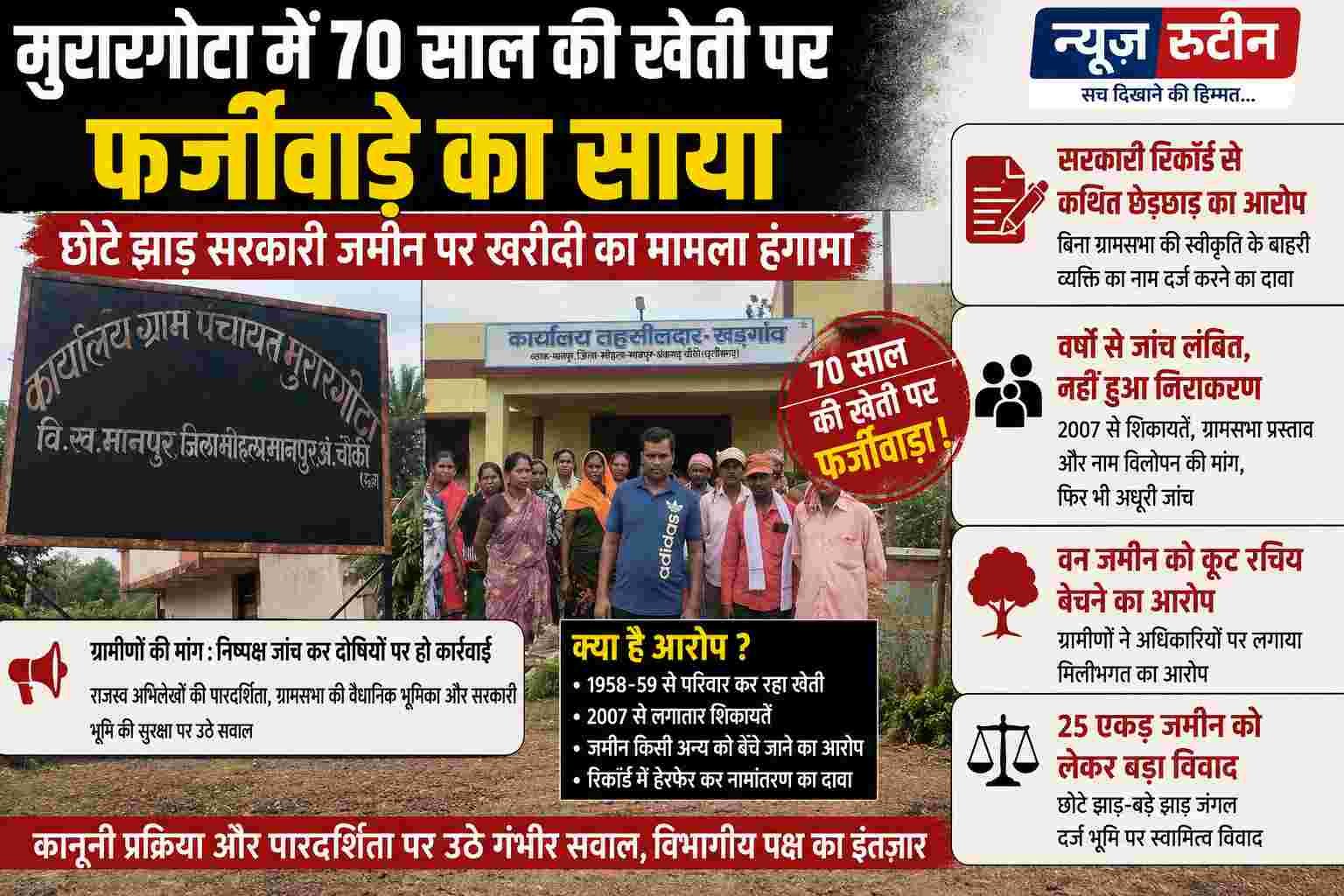 मुरारगोटा भूमि विवाद: 70 साल पुरानी खेती, राजस्व रिकॉर्ड में कथित हेरफेर और 25 एकड़ सरकारी जमीन पर सवाल