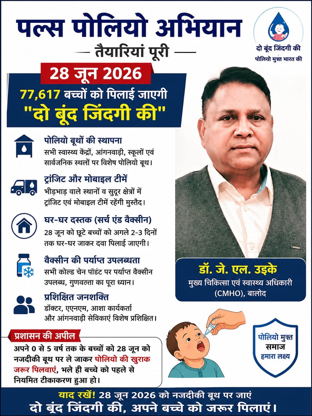 राष्ट्रीय पल्स पोलियो अभियान: बालोद में 28 जून को 77,617 बच्चों को पिलाई जाएंगी पोलियो की दो बूंद
