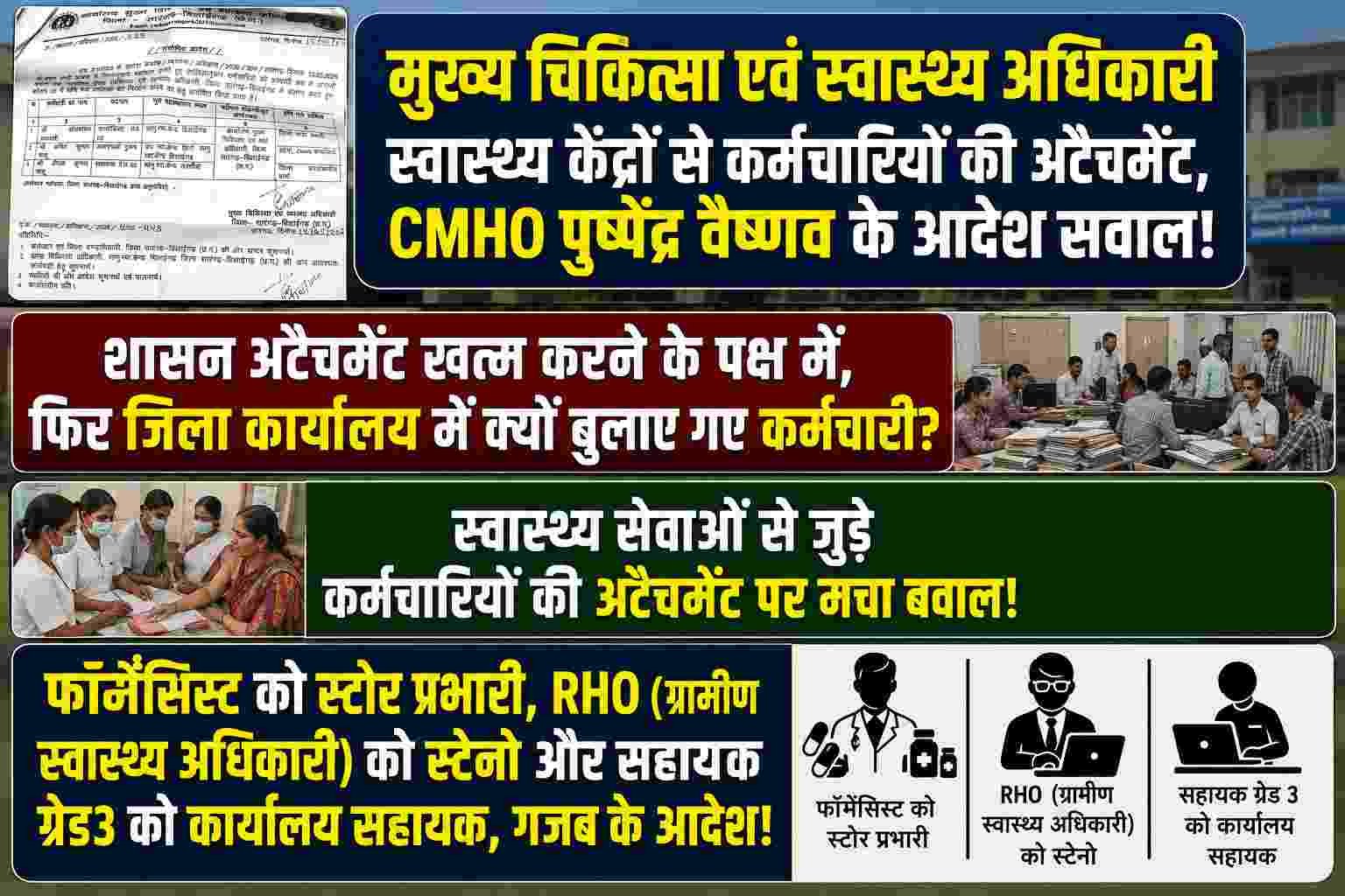 फार्मासिस्ट को स्टोर प्रभारी, RHO को स्टेनो: सारंगढ़-बिलाईगढ़ में अटैचमेंट के गजब आदेश पर बवाल