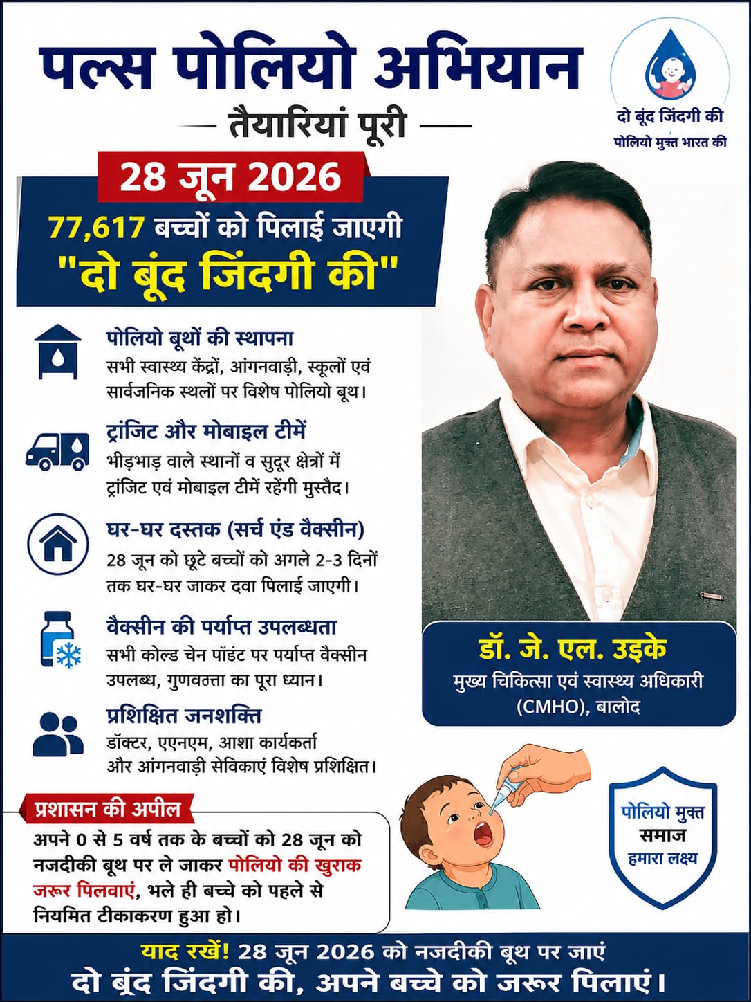 Balod News : राष्ट्रीय पल्स पोलियो अभियान: बालोद में 28 जून को 77,617 बच्चों को पिलाई जाएंगी पोलियो की दो बूंद