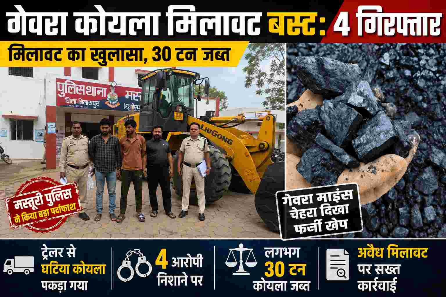 गेवरा माइंस से भेजे गए कोयले में व्यवस्थित मिलावट का पर्दाफाश; 3 ट्रेलर, रोलर मशीन और लगभग 30 टन मिलावटी कोयला जब्त, 4 गिरफ्तार