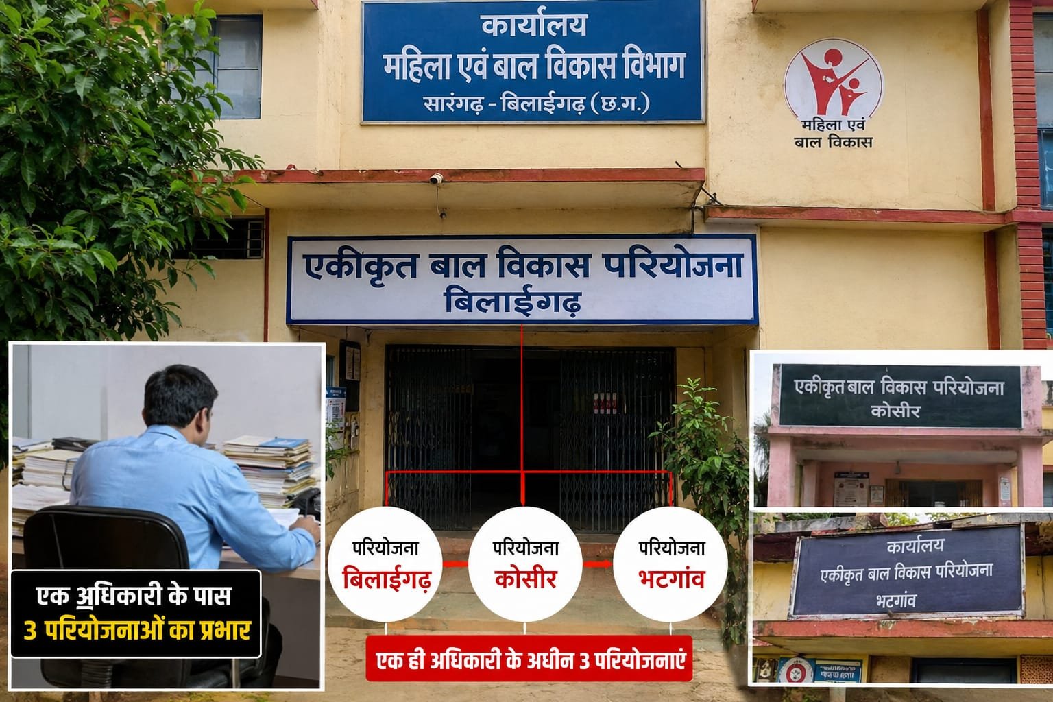 करोड़ों की योजनाओं का भार एक हाथ में — विभागीय पारदर्शिता पर उठे सवाल