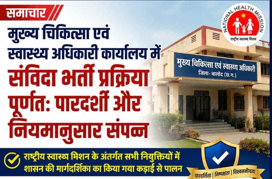 राष्ट्रीय स्वास्थ्य मिशन बालोद में संविदा भर्ती प्रक्रिया पारदर्शी व नियमानुसार पूरी: डीपीएम अखिलेश शर्मा