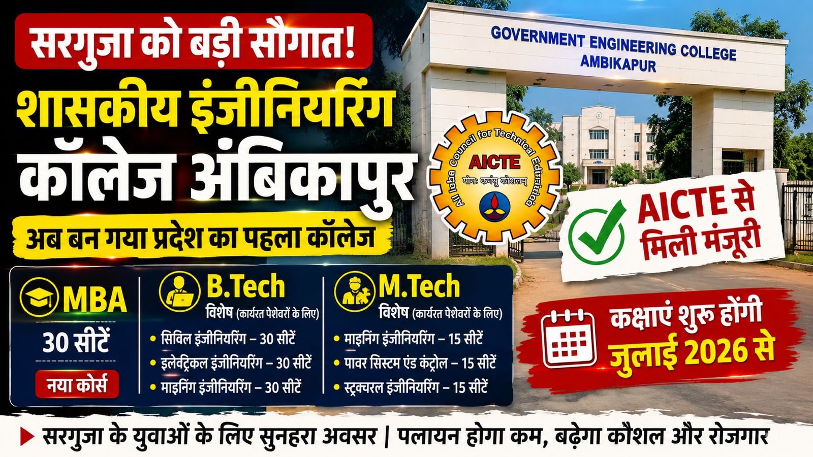 AICTE की मंजूरी से अंबिकापुर GEC बना तकनीकी शिक्षा का नया केंद्र; MBA व विशेष बीटेक-एमटेक शुरू