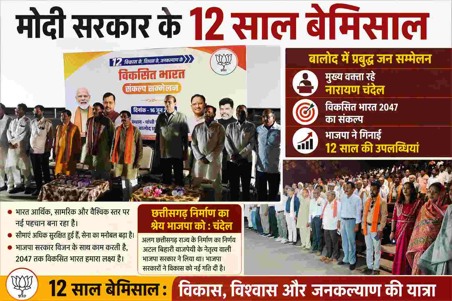 Balod News : मोदी सरकार के 12 साल बेमिसाल, विकसित भारत की ओर बढ़ रहा देश : नारायण चंदेल